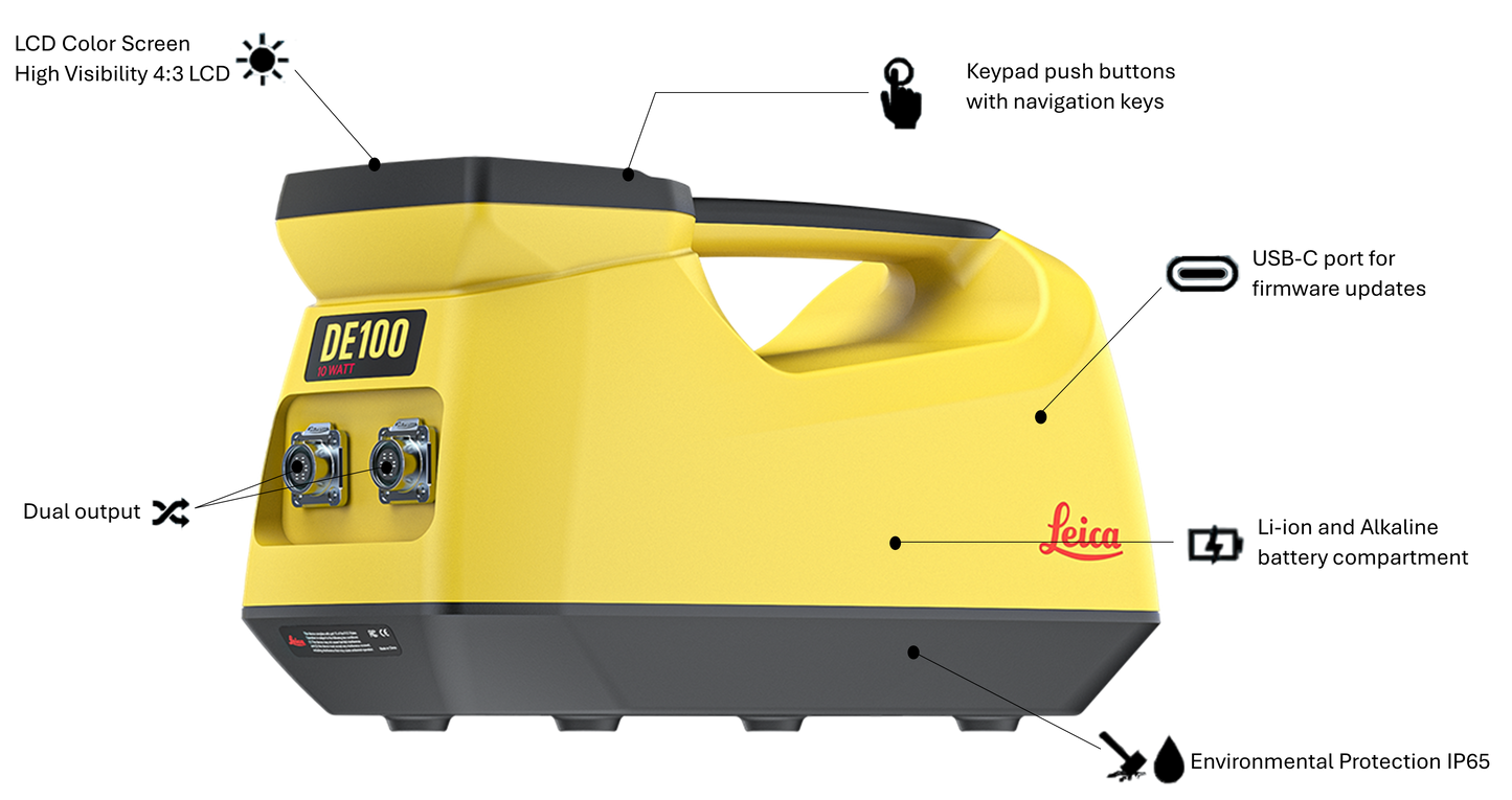 Leica DT100 Precision Locator & DE100 Transmitter Kit