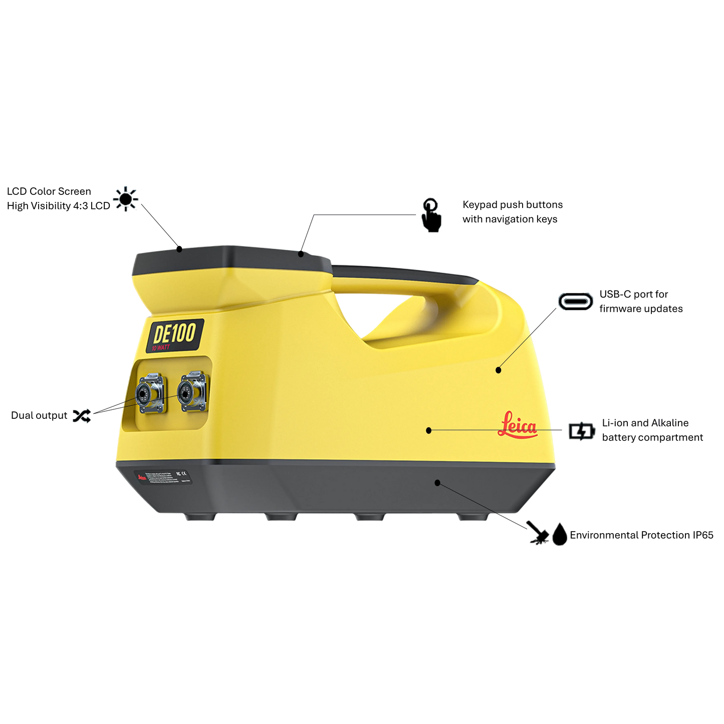 Leica DT100 Precision Locator & DE100 Transmitter Kit