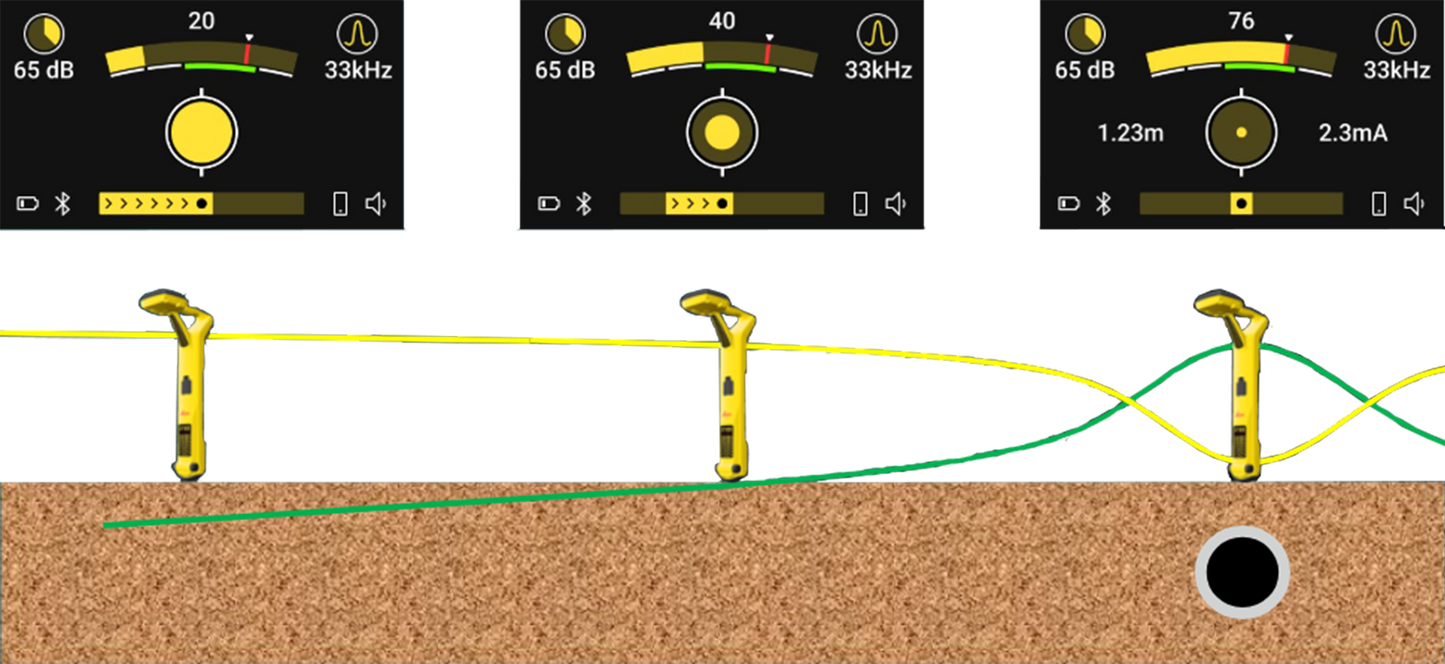 Leica DT100 Precision Locator & DE100 Transmitter Kit