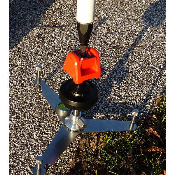Fixed Point for GPS and GNSS RS090M, RS0190M, RS095M and RS0195M