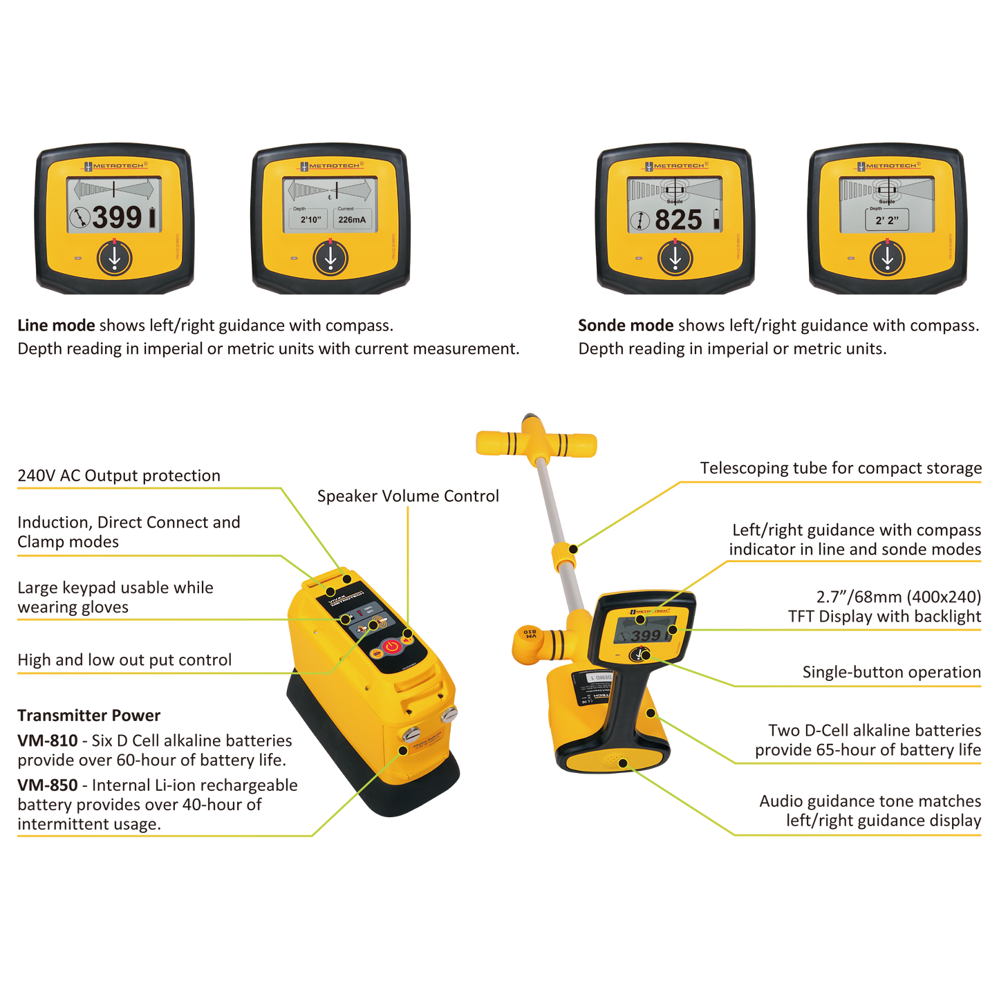 Vivax VM-810 Line Locator Kit