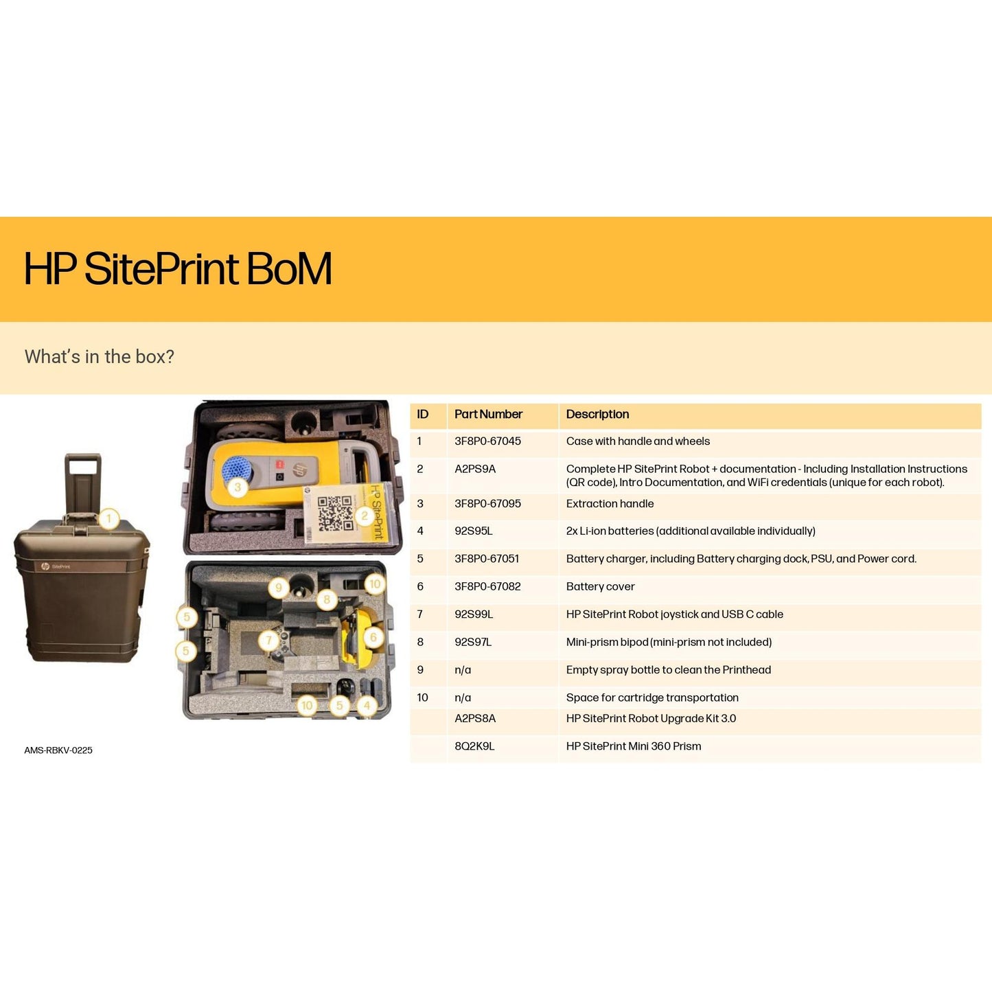 HP SitePrint - Construction Layout Robot