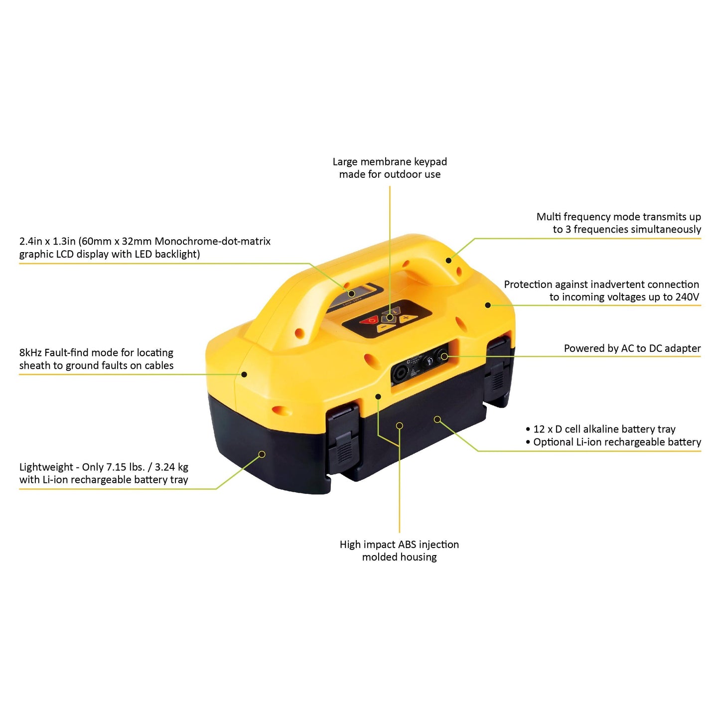 Vivax 10 Watt Transmitter