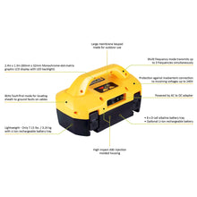 Vivax 5 Watt Transmitter