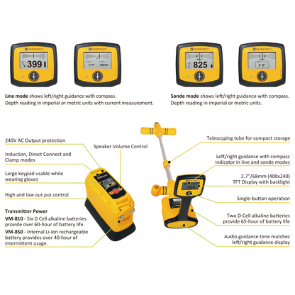 Vivax VM-810 Line Locator Kit