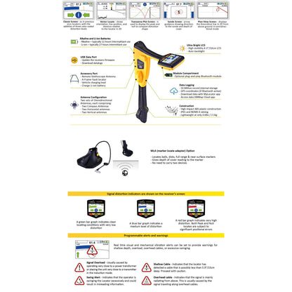 Vivax vLoc3-Pro Receiver