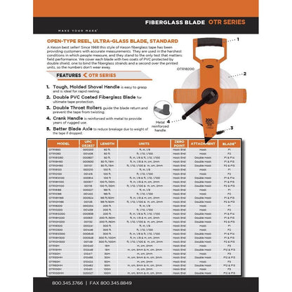 Keson Fibreglass Tapes