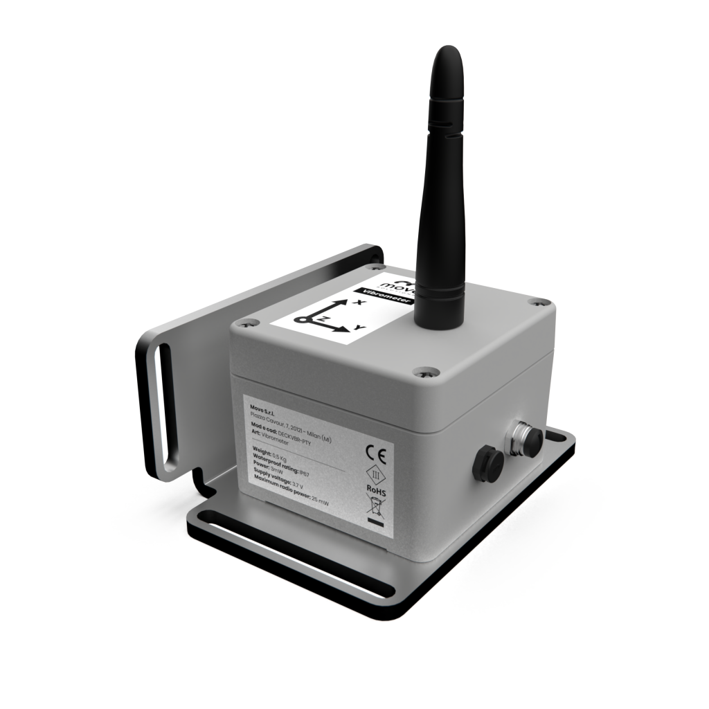 Triaxial wireless vibration sensor Spatial Technologies Online Store Triaxial wireless vibration sensor Spatial Technologies Online Store